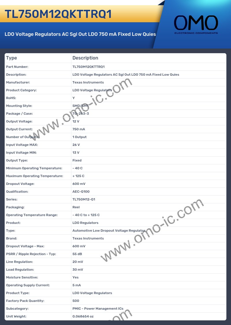 TL750M12QKTTRQ1