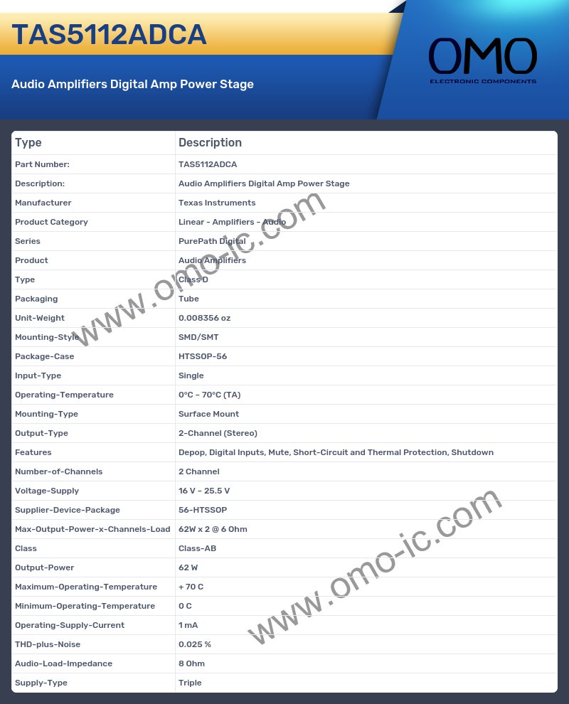 TAS5112ADCA