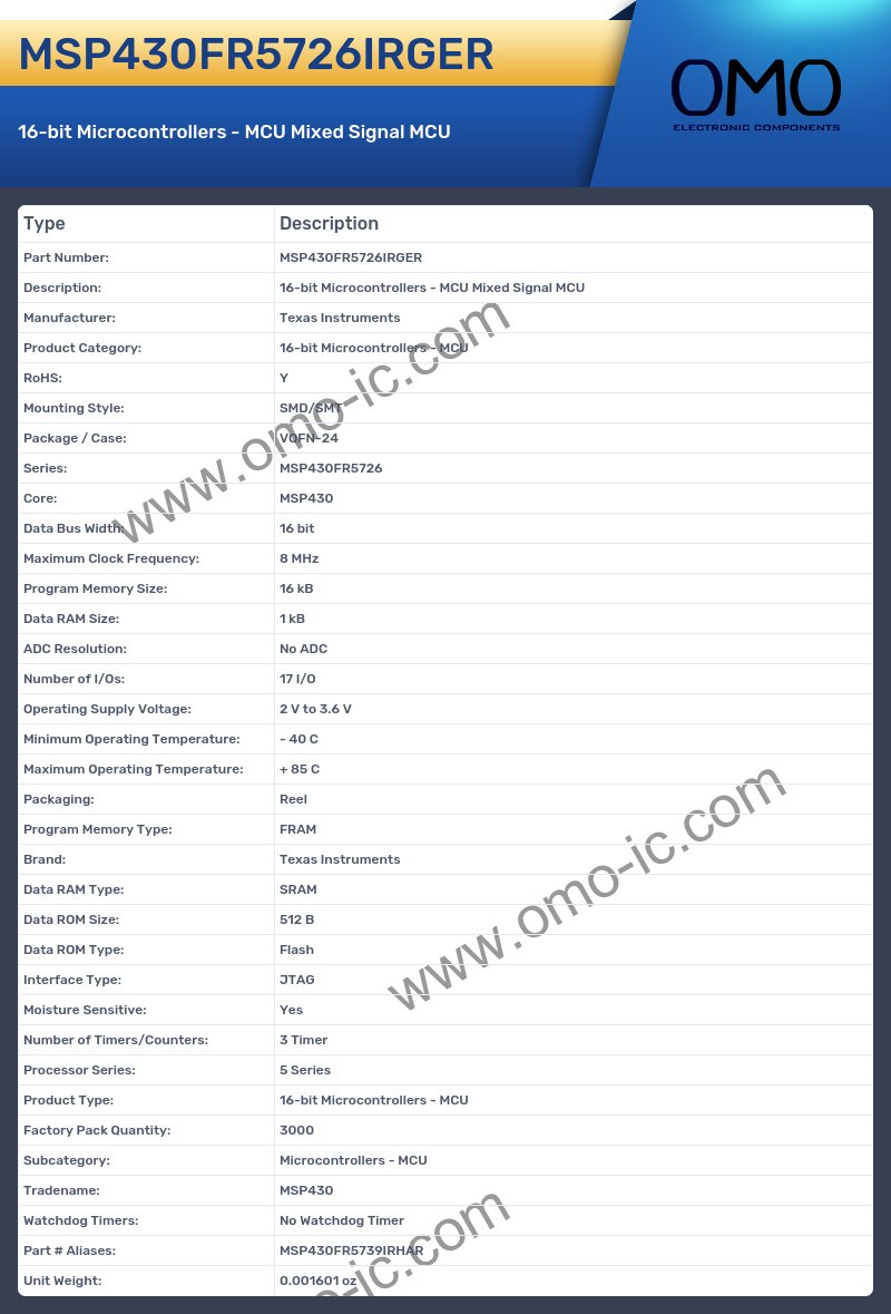 MSP430FR5726IRGER