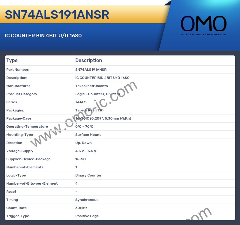 SN74ALS191ANSR
