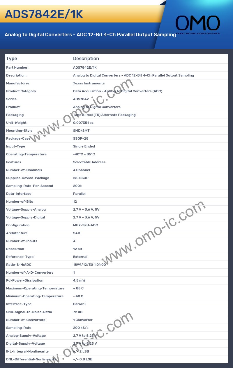ADS7842E/1K