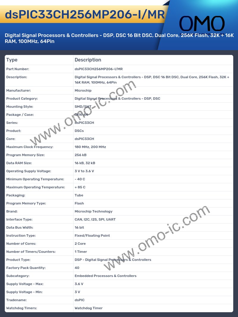 dsPIC33CH256MP206-I/MR