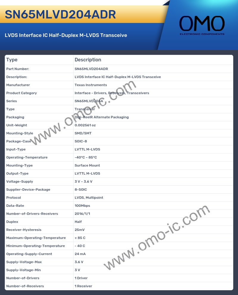 SN65MLVD204ADR
