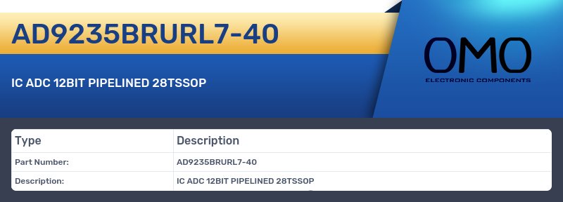 AD9235BRURL7-40