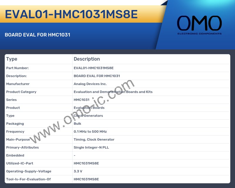 EVAL01-HMC1031MS8E
