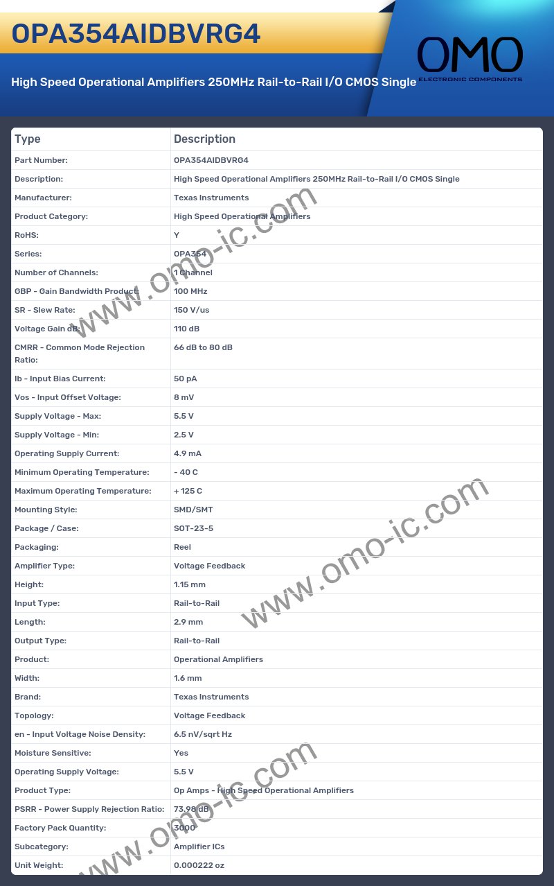 OPA354AIDBVRG4