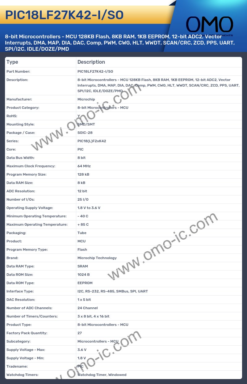 PIC18LF27K42-I/SO
