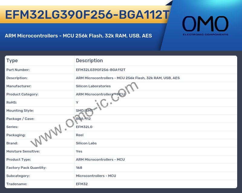 EFM32LG390F256-BGA112T