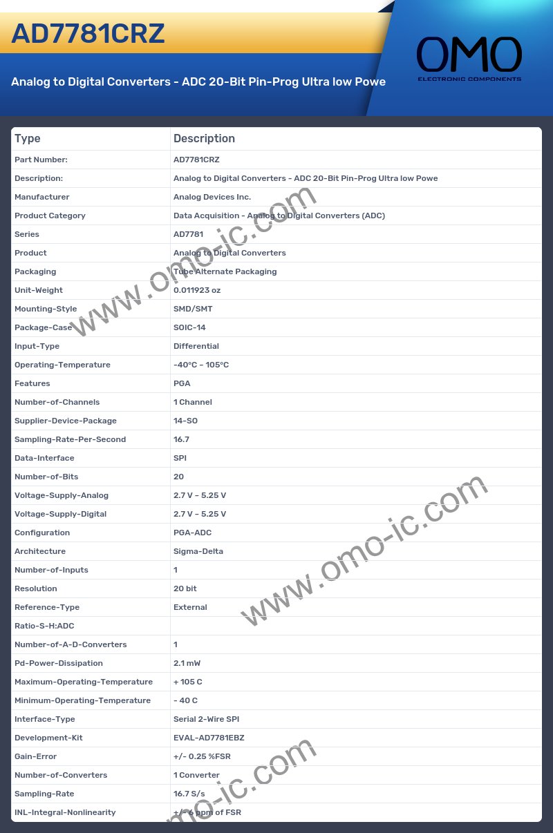 AD7781CRZ