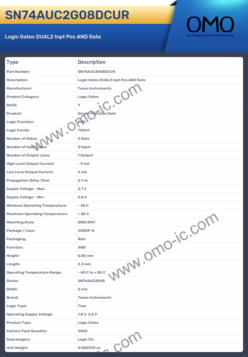 SN74AUC2G08DCUR