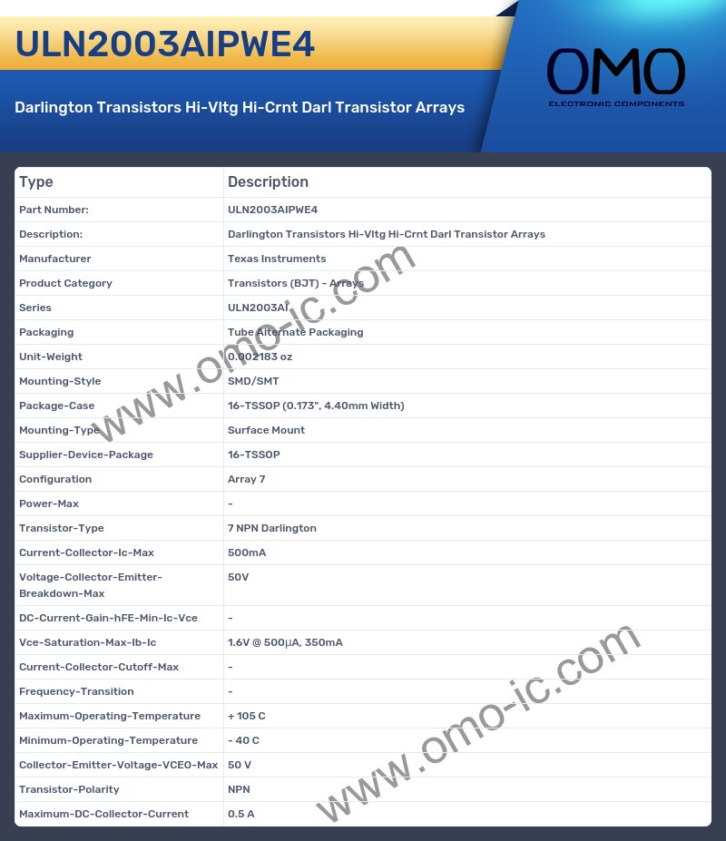 ULN2003AIPWE4