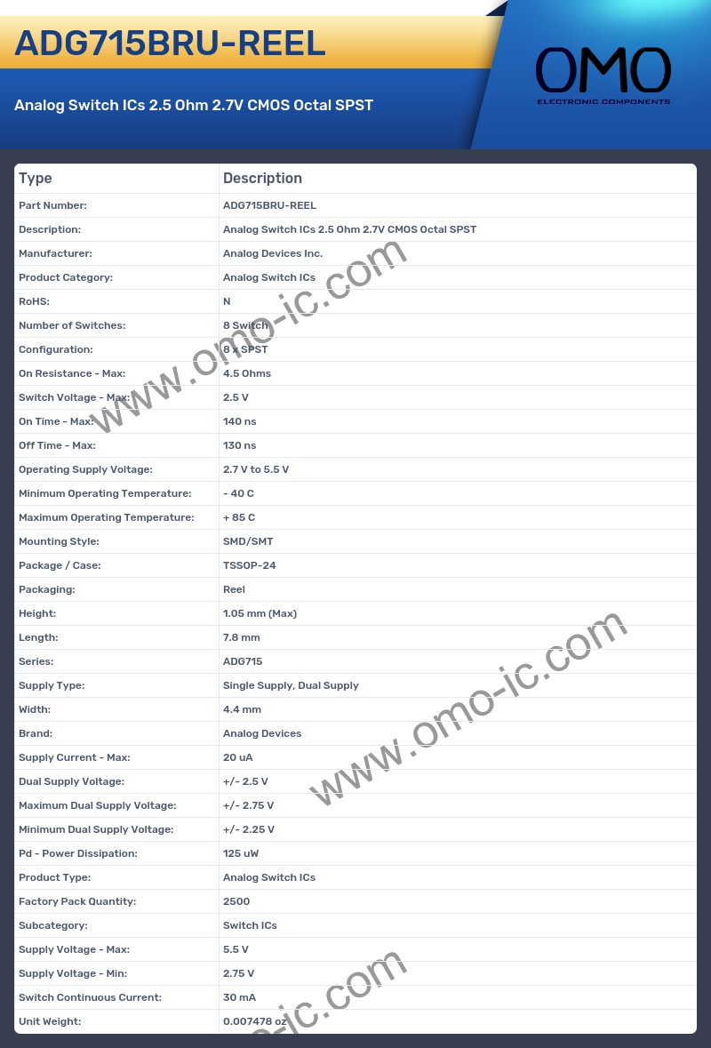 ADG715BRU-REEL