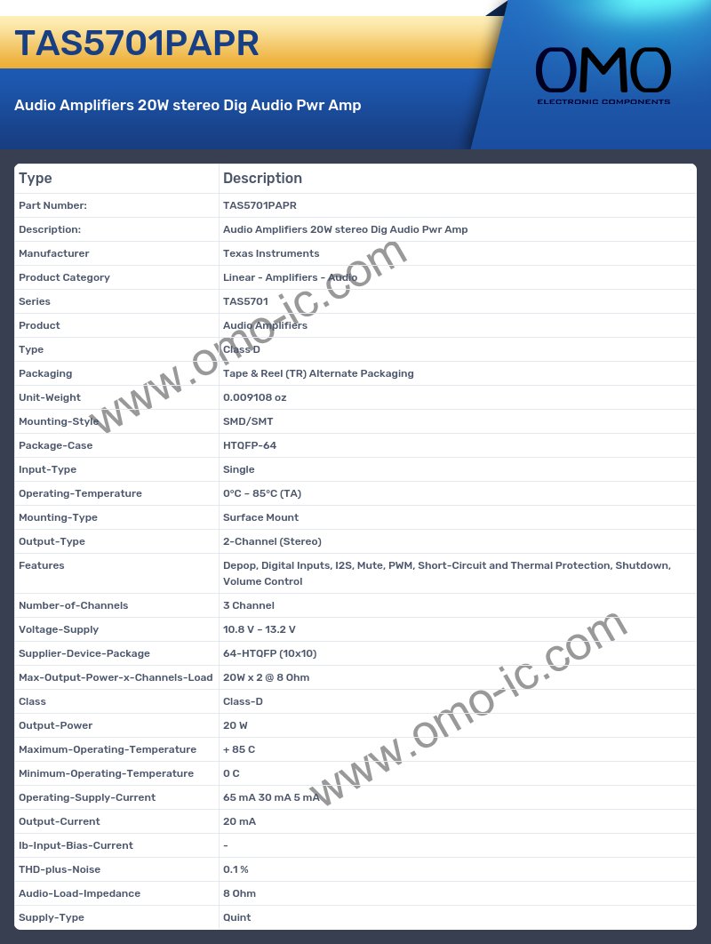 TAS5701PAPR