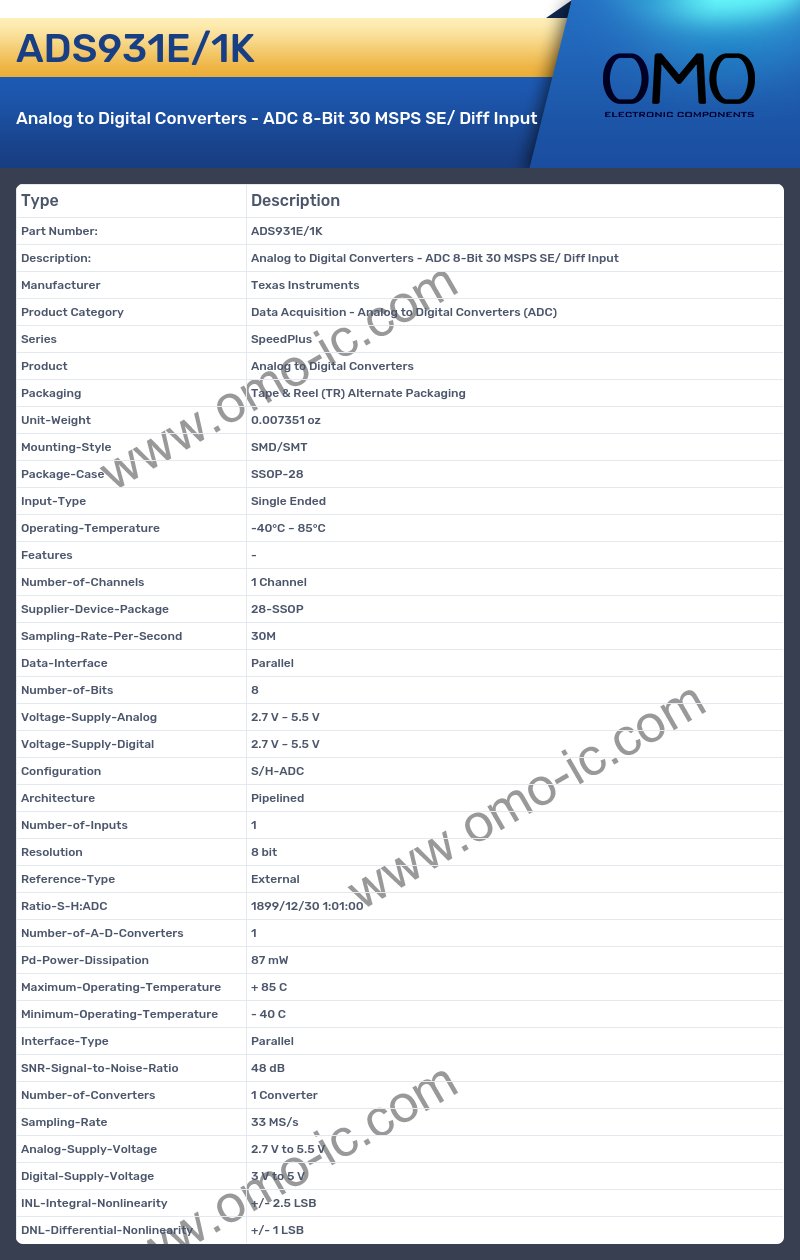 ADS931E/1K