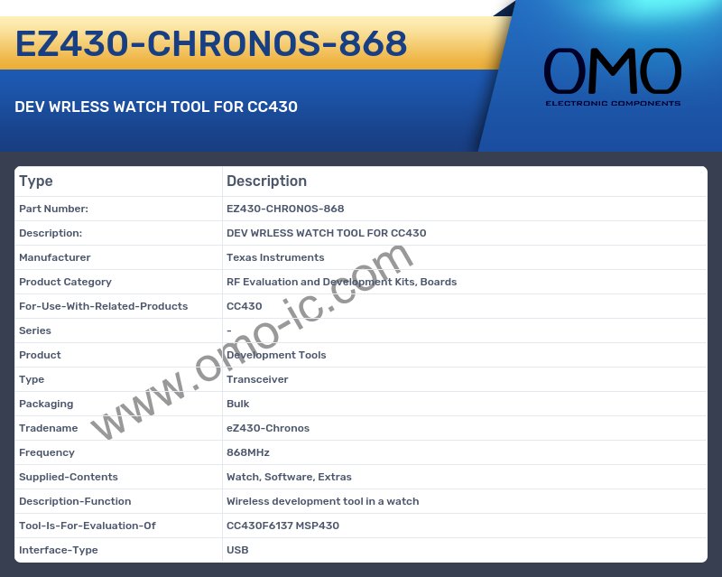 EZ430-CHRONOS-868