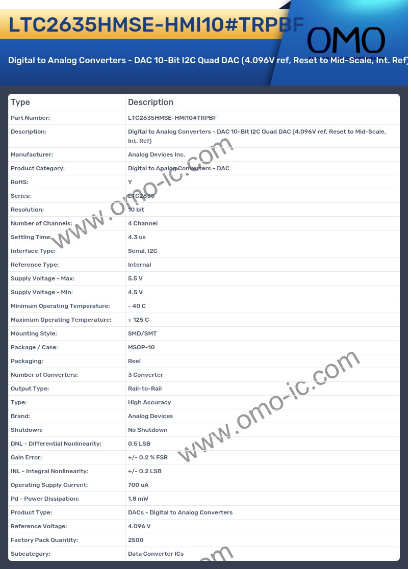 LTC2635HMSE-HMI10#TRPBF