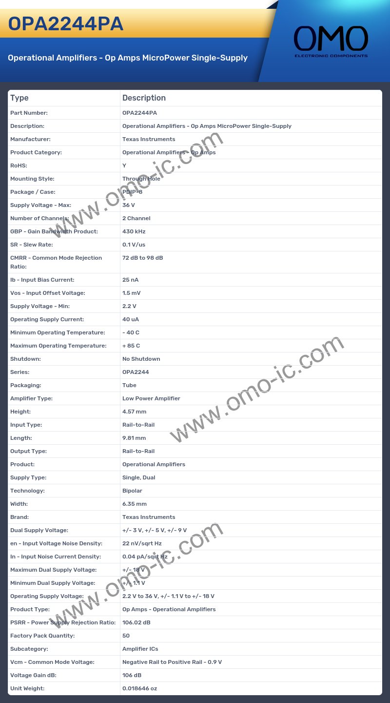 OPA2244PA