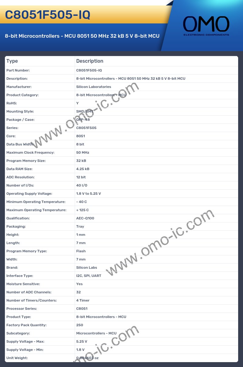 C8051F505-IQ