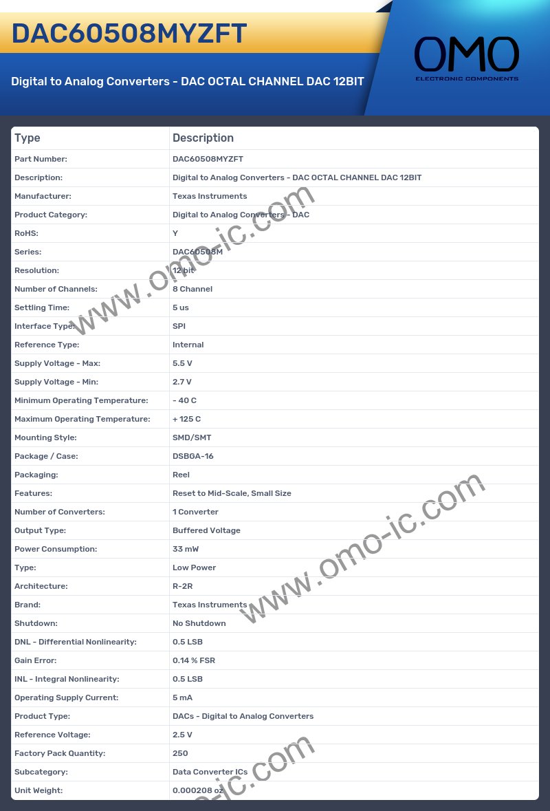 DAC60508MYZFT