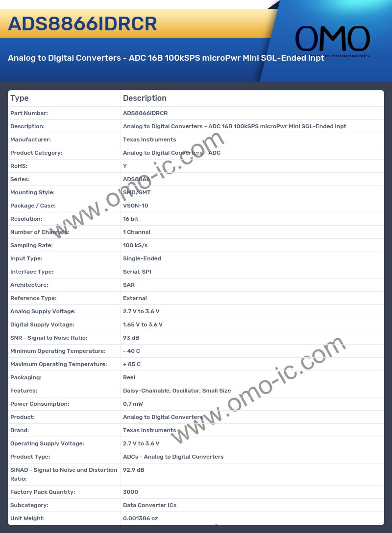 ADS8866IDRCR