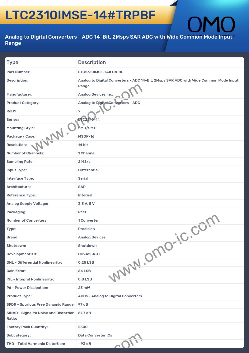 LTC2310IMSE-14#TRPBF