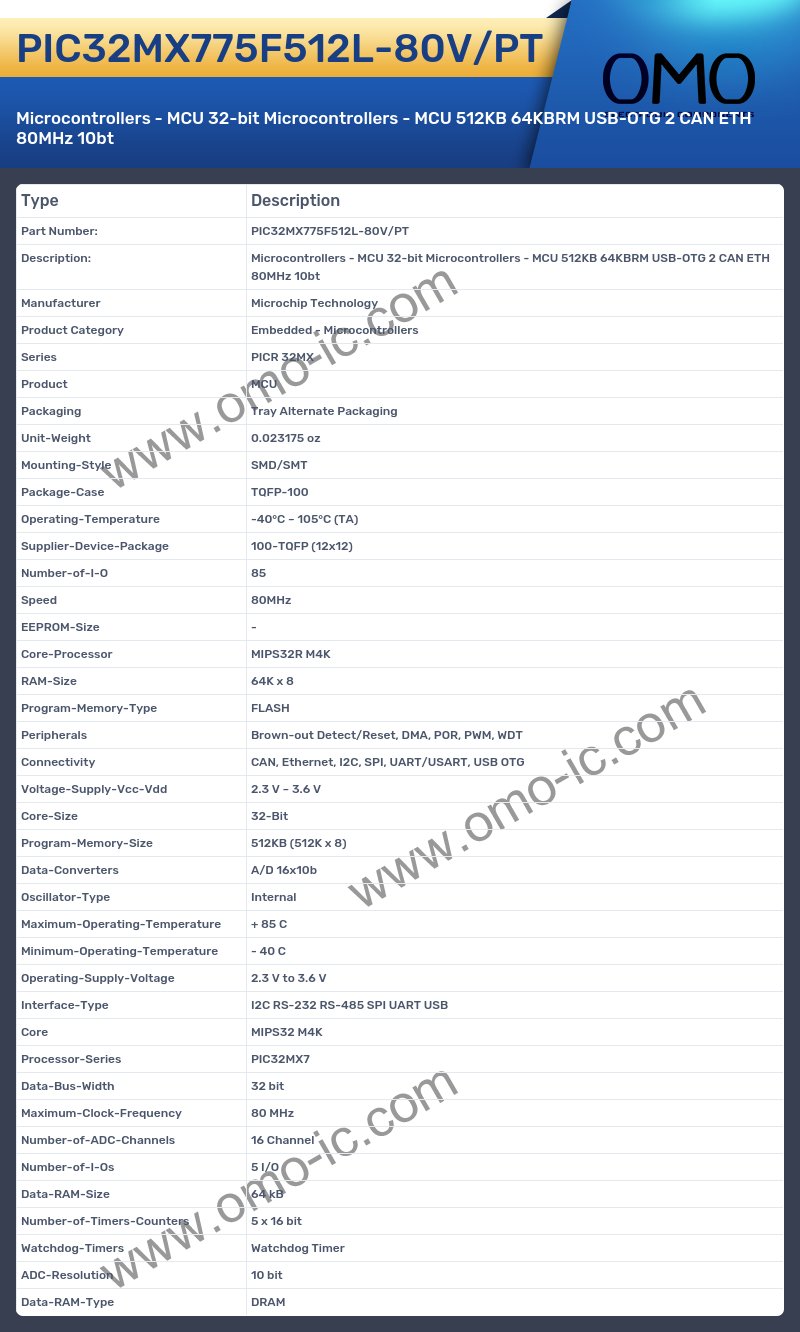 PIC32MX775F512L-80V/PT