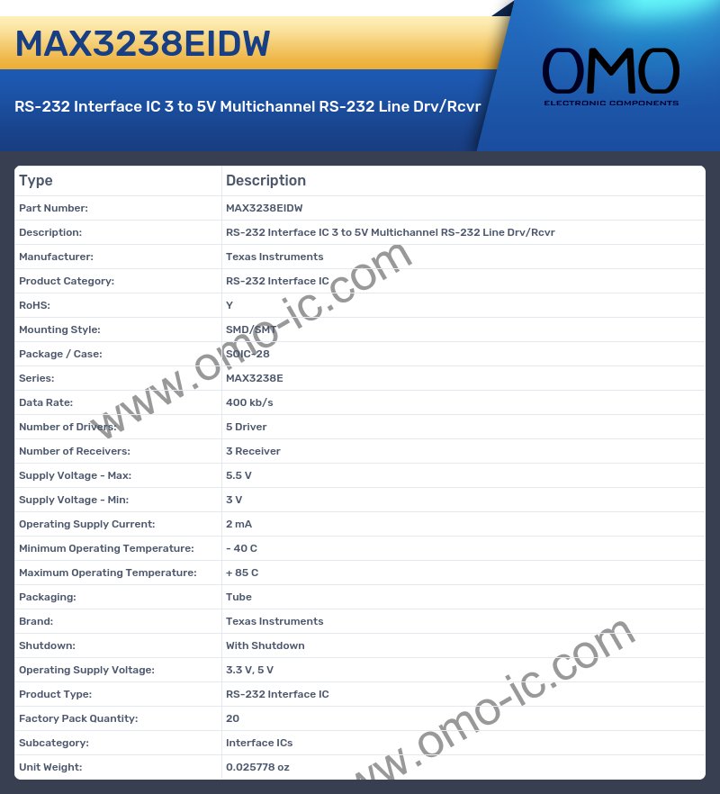 MAX3238EIDW