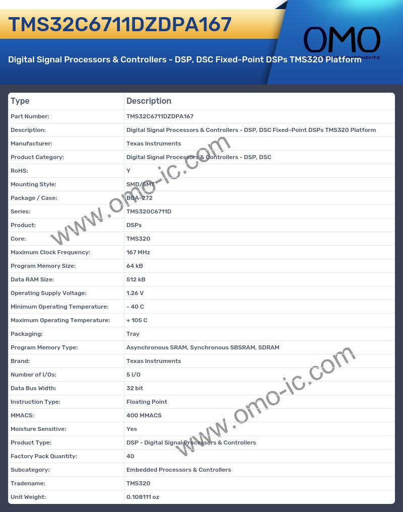 TMS32C6711DZDPA167