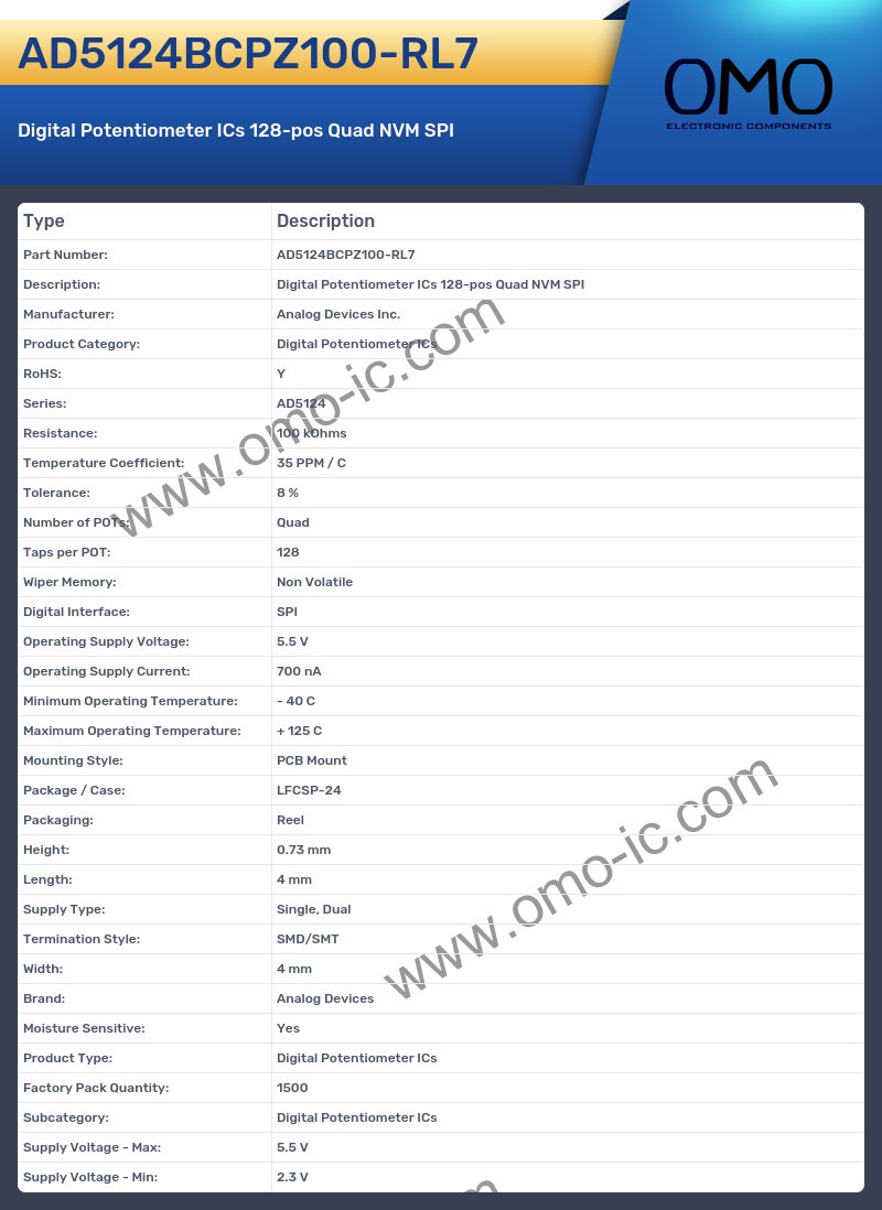 AD5124BCPZ100-RL7