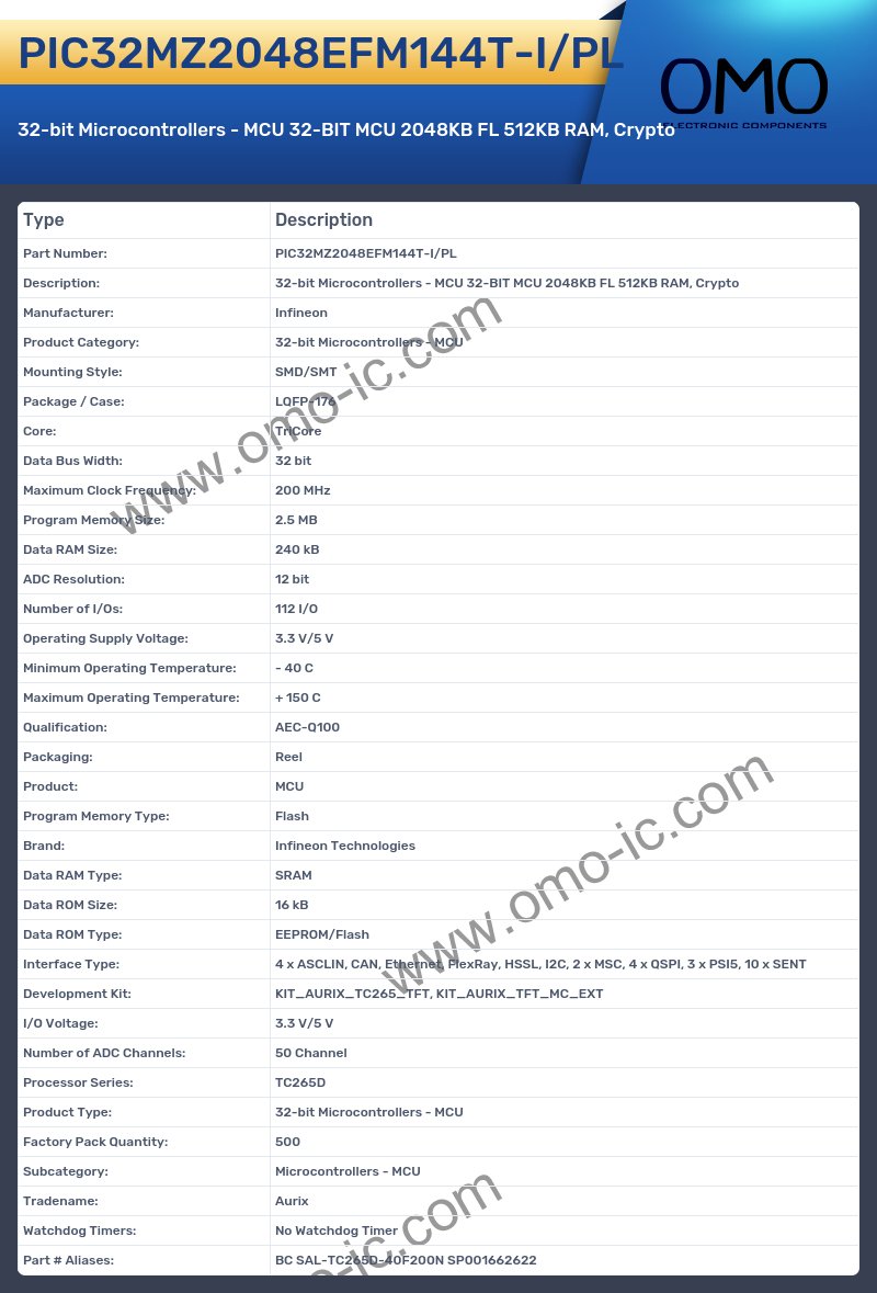 PIC32MZ2048EFM144T-I/PL