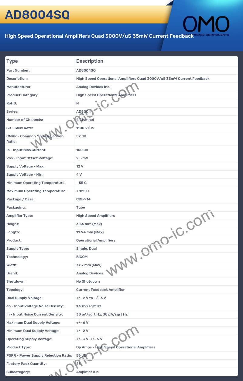 AD8004SQ