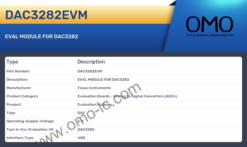 DAC3282EVM