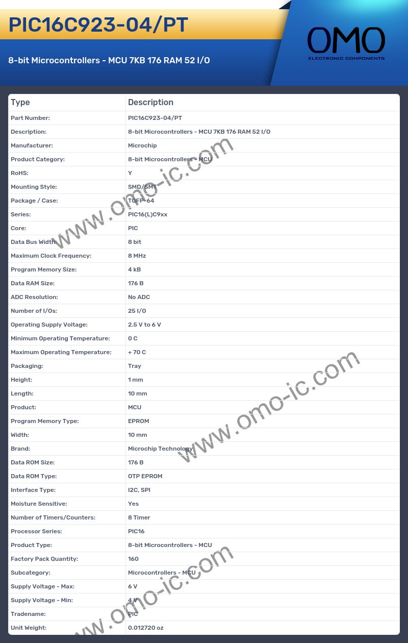 PIC16C923-04/PT