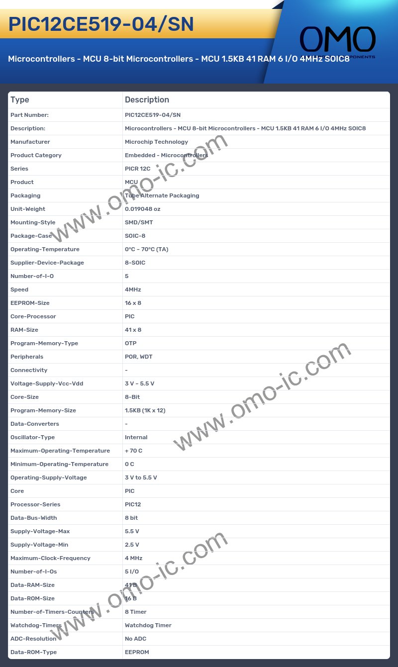 PIC12CE519-04/SN