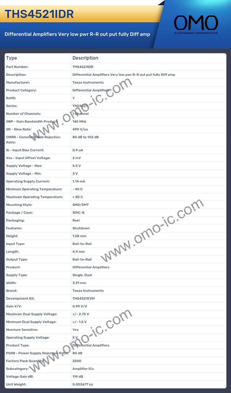 THS4521IDR