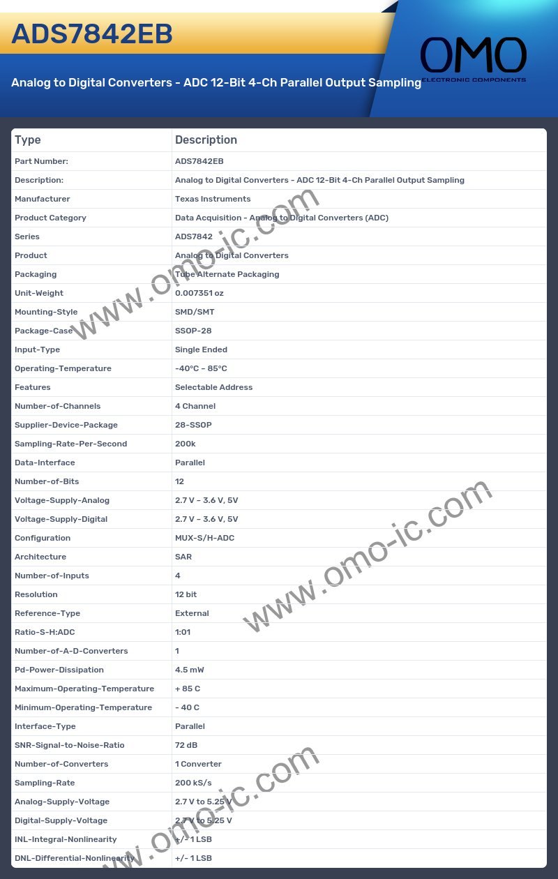 ADS7842EB