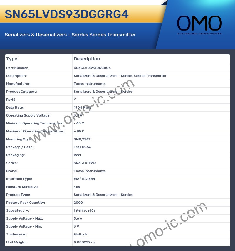 SN65LVDS93DGGRG4
