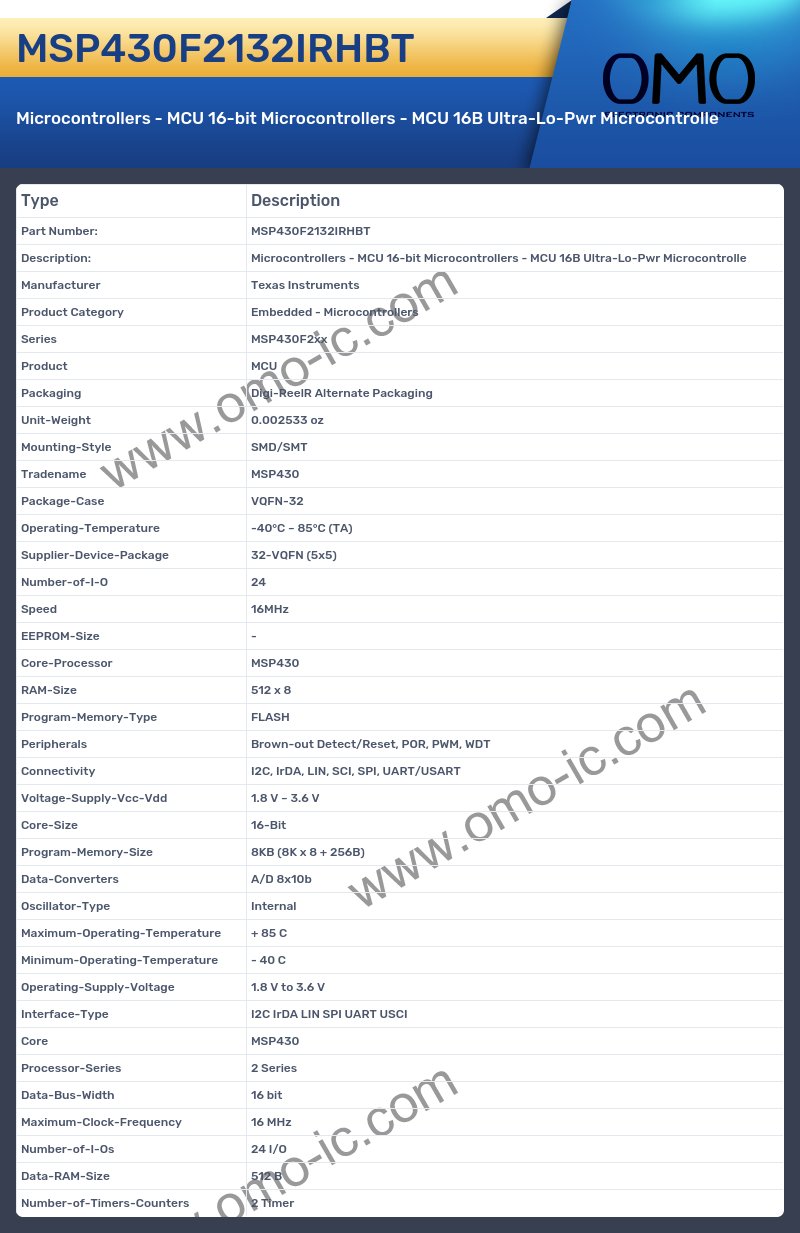 MSP430F2132IRHBT