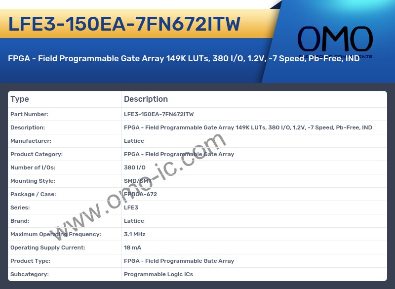 LFE3-150EA-7FN672ITW