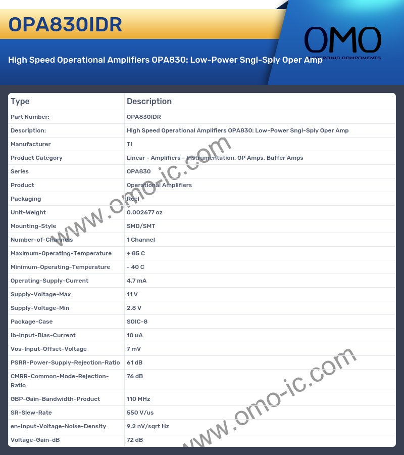 OPA830IDR