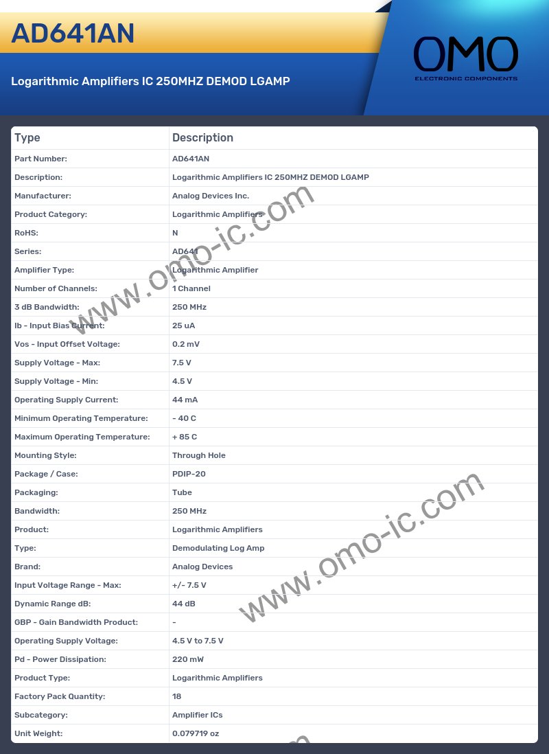 AD641AN