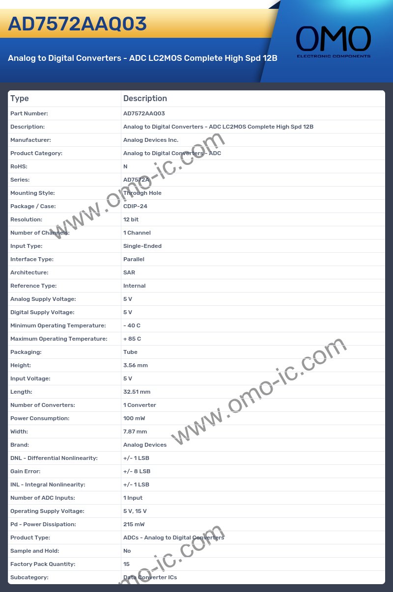 AD7572AAQ03