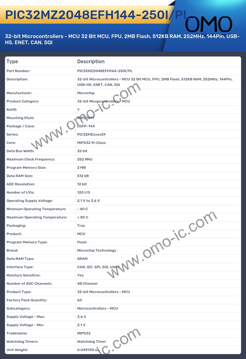 PIC32MZ2048EFH144-250I/PL