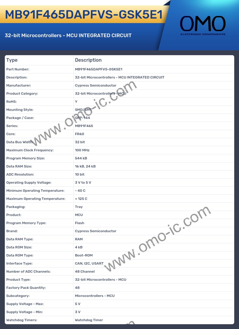 MB91F465DAPFVS-GSK5E1