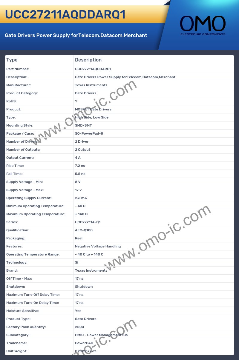 UCC27211AQDDARQ1