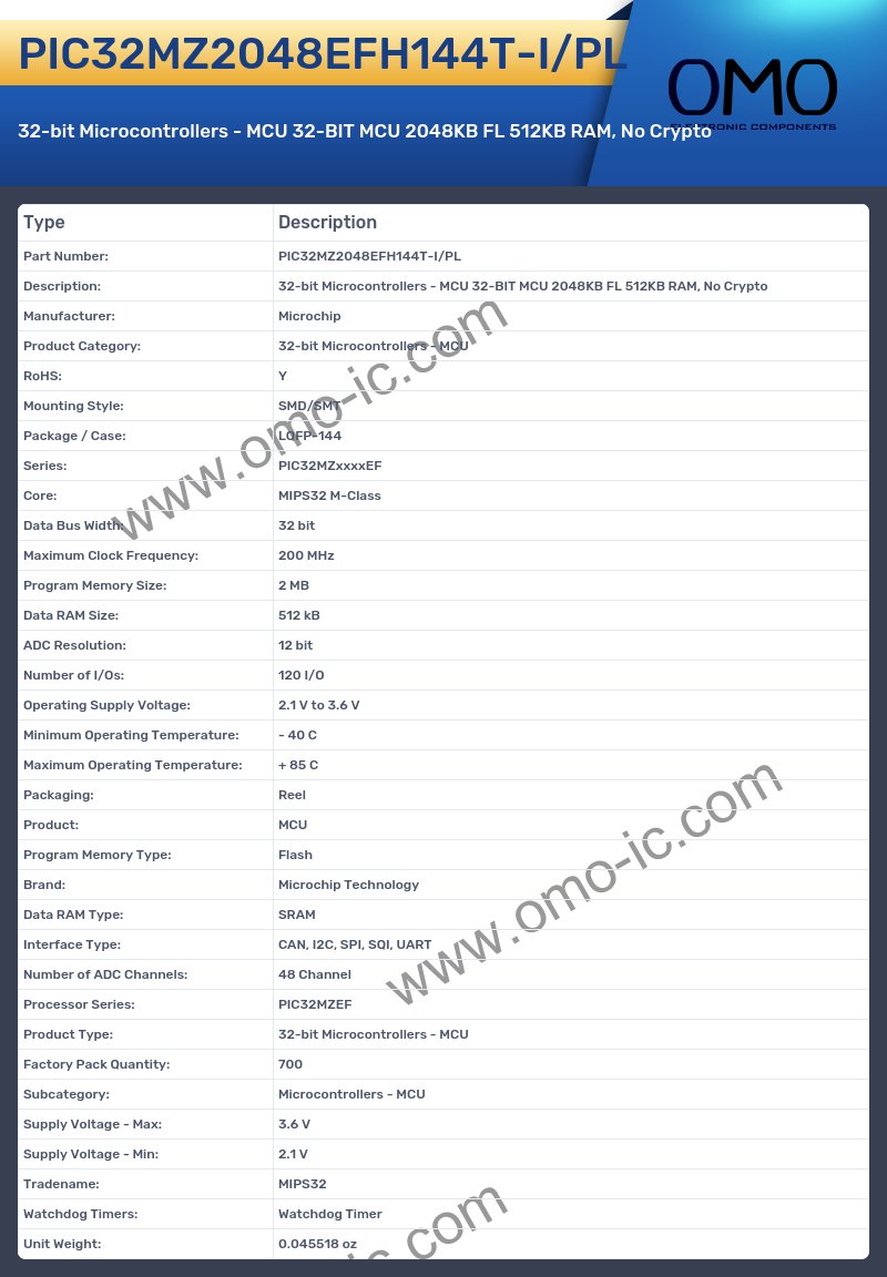 PIC32MZ2048EFH144T-I/PL