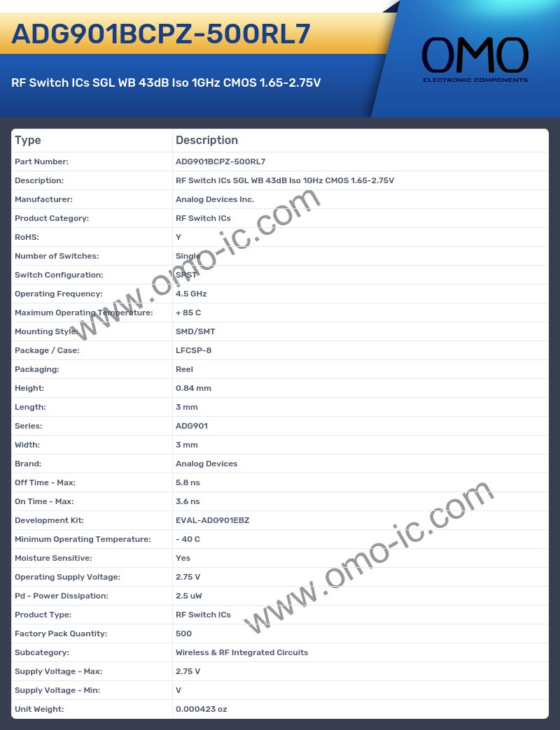 ADG901BCPZ-500RL7