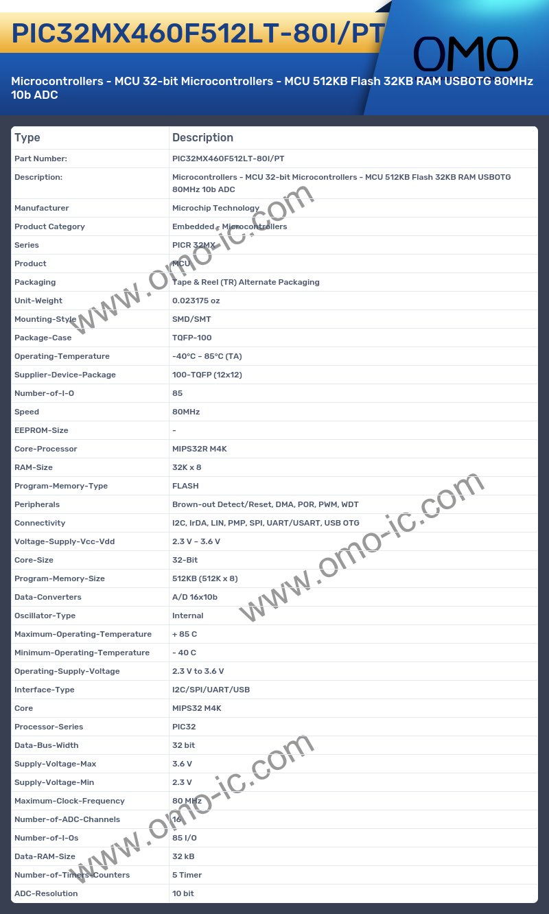 PIC32MX460F512LT-80I/PT