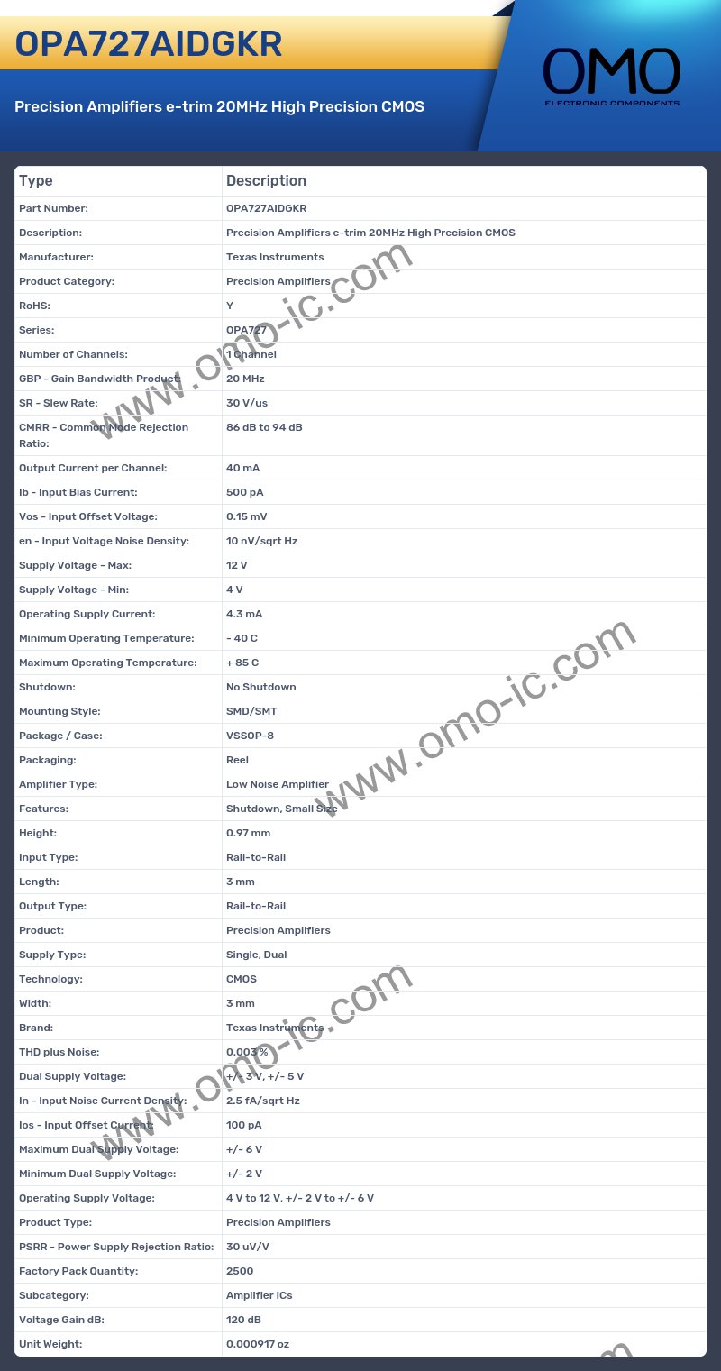 OPA727AIDGKR