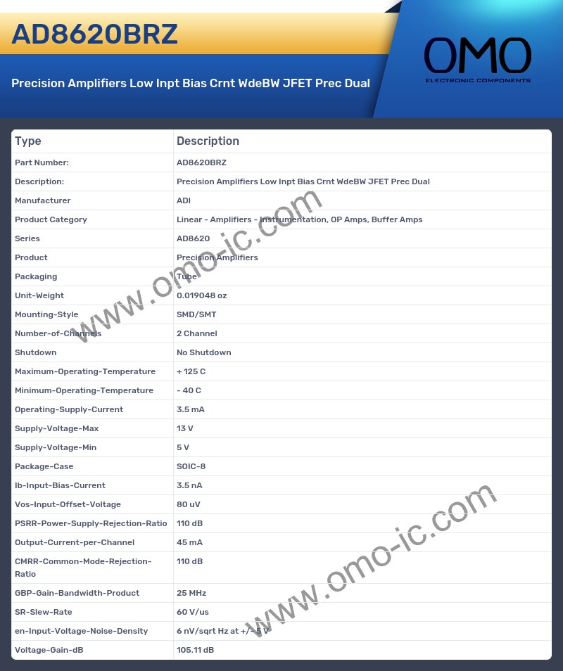 AD8620BRZ